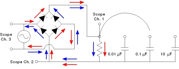 Voltage rectifier store